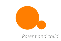 Parent & child